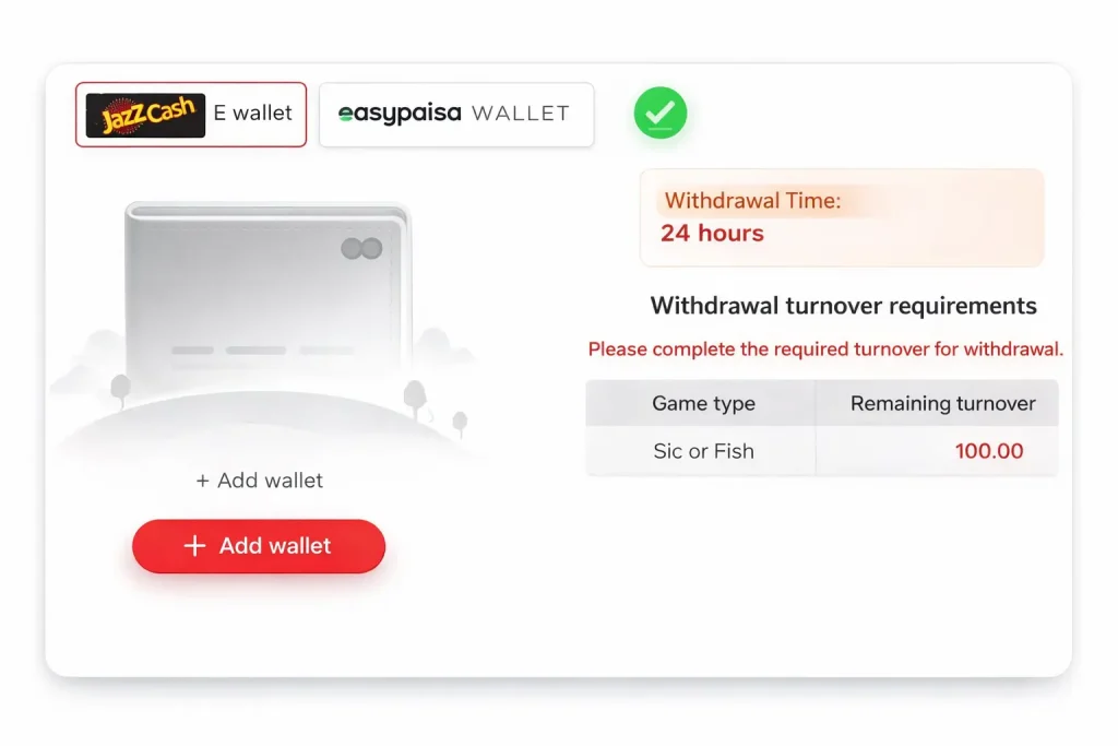 Withdrawal or Deposit Process